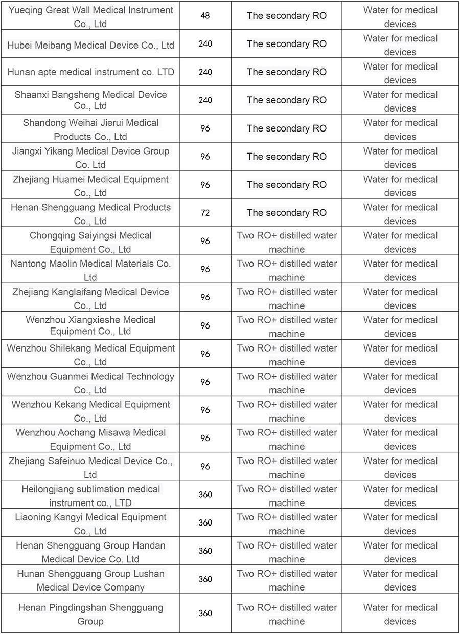 工程業績英文-5.jpg 工程業績英文-5.jpg