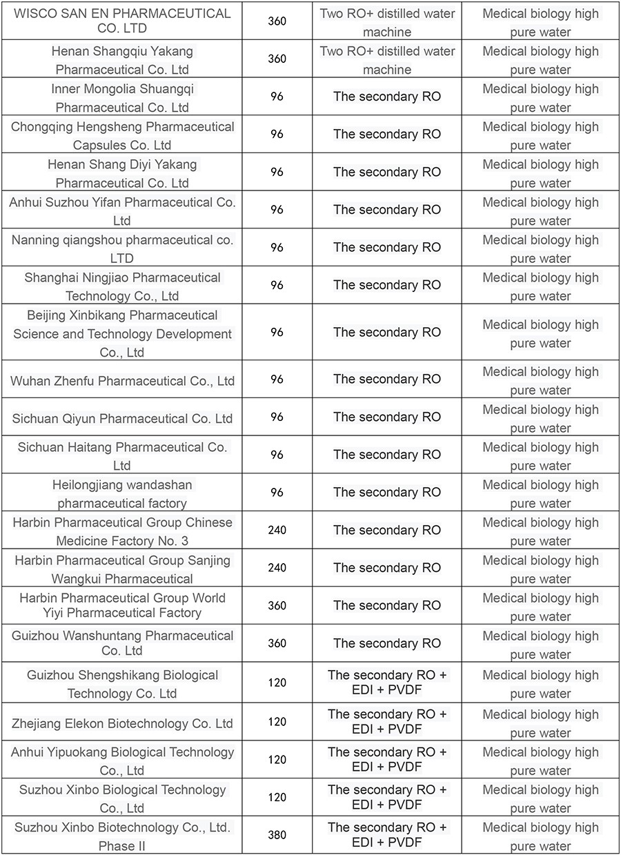 工程業績英文-6.jpg 工程業績英文-6.jpg