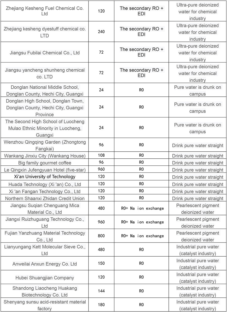 工程業績英文-8.jpg 工程業績英文-8.jpg